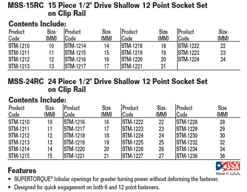 JH WILLIAMS 1/2 DR. 10MM 36MM SOCKET SET MSS 24RC USA  