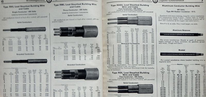 1949 WESTINGHOUSE ELECTRIC SUPPLY Co ELECTRICAL APPARATUS ELECTRICIAN 