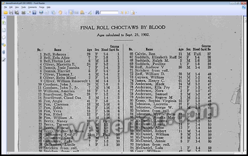 Native American Indian Genealogy W/ Dawes Rolls  