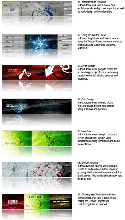 Video Copilot Evolution  After Effects Motion Elements  