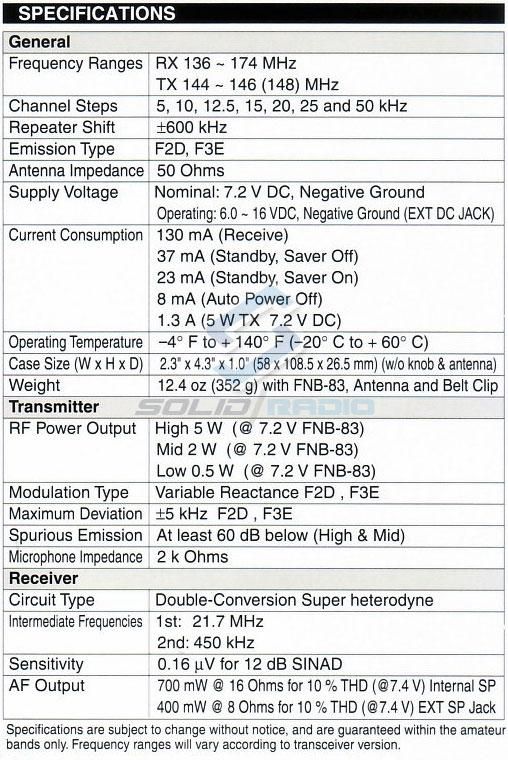 YAESU FT 250R VHF 136 174Mhz Hand held Radio FT250  