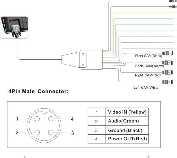 QUAD LCD BACKUP SIDE REAR VIEW REVERSE CAMERA SYSTEM  