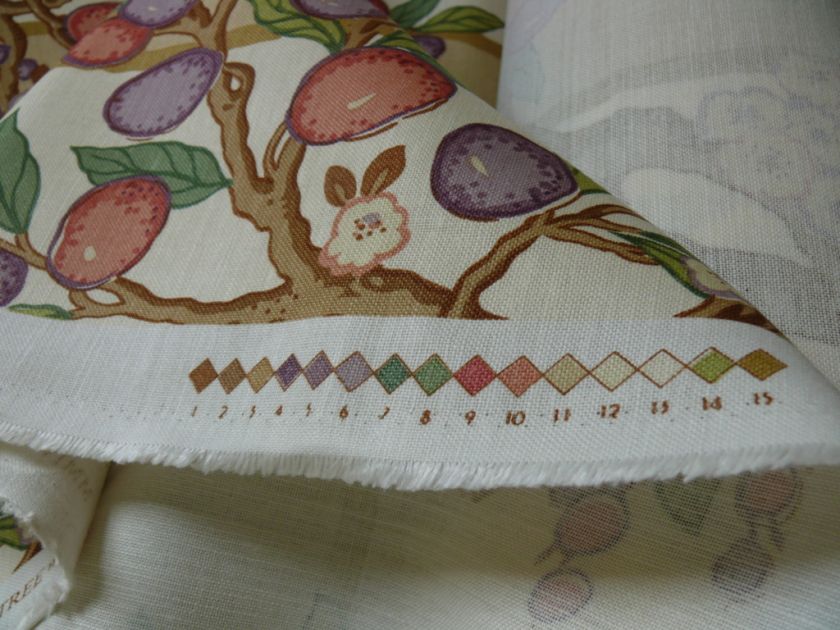 BRUNSCHWIG&FILS KUMQUAT TREE ASIAN BEAUTIFUL LINEN Retail$166/Y 